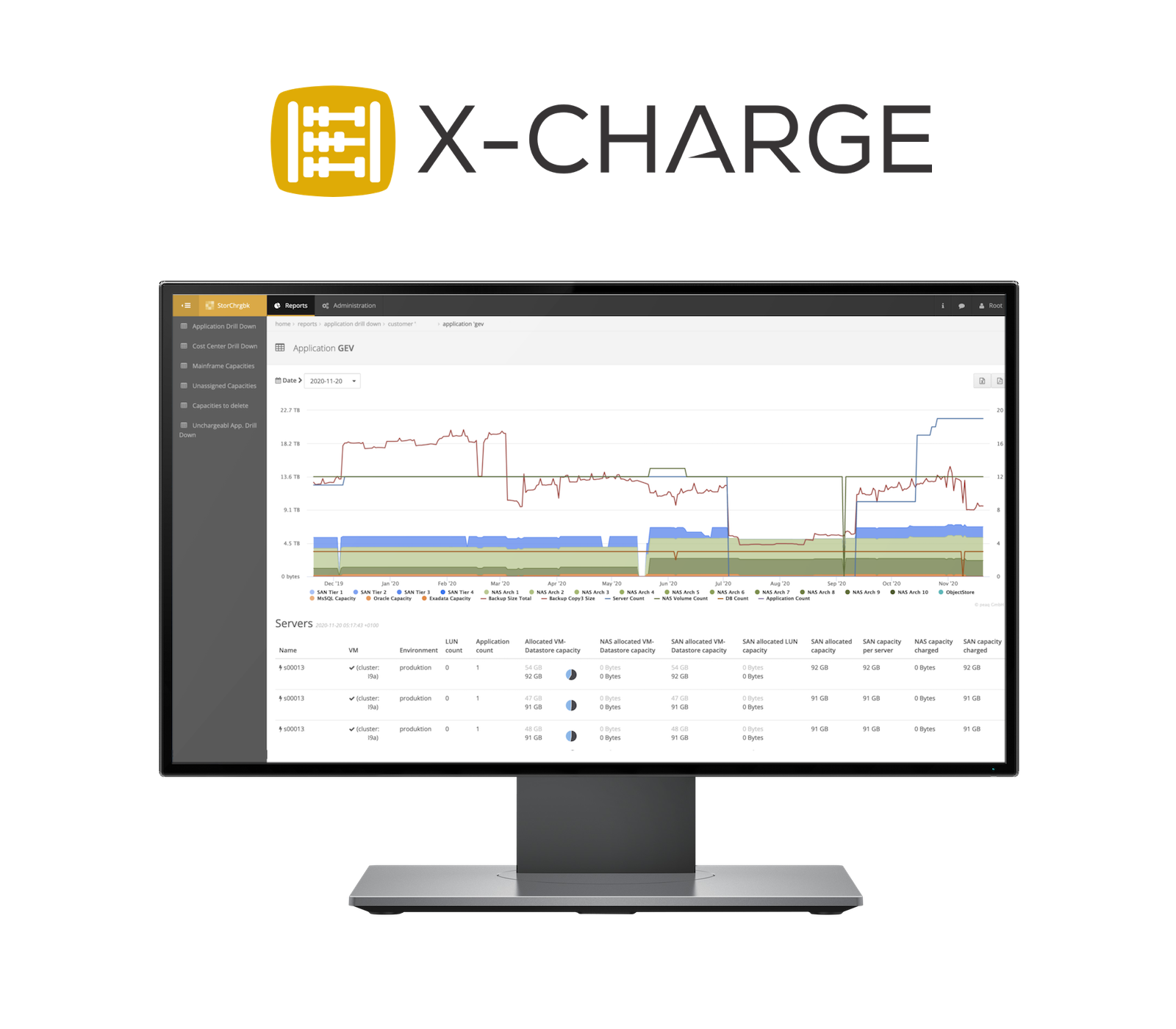 X-Charging • Cost Transparency